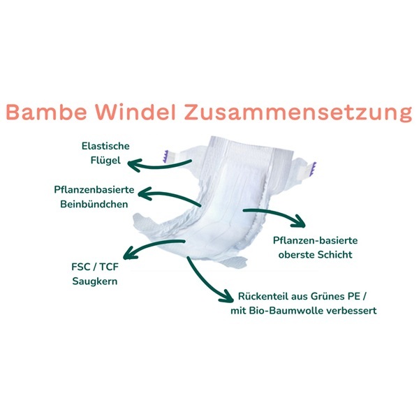 Bamboolik ´Bambe´ öko Windeln Small – Bild 2